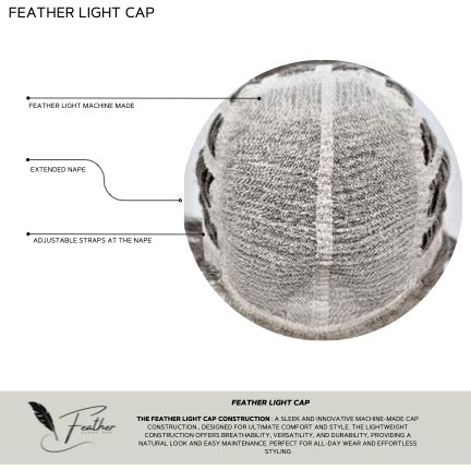 Inside cap construction Aderans Feather Light