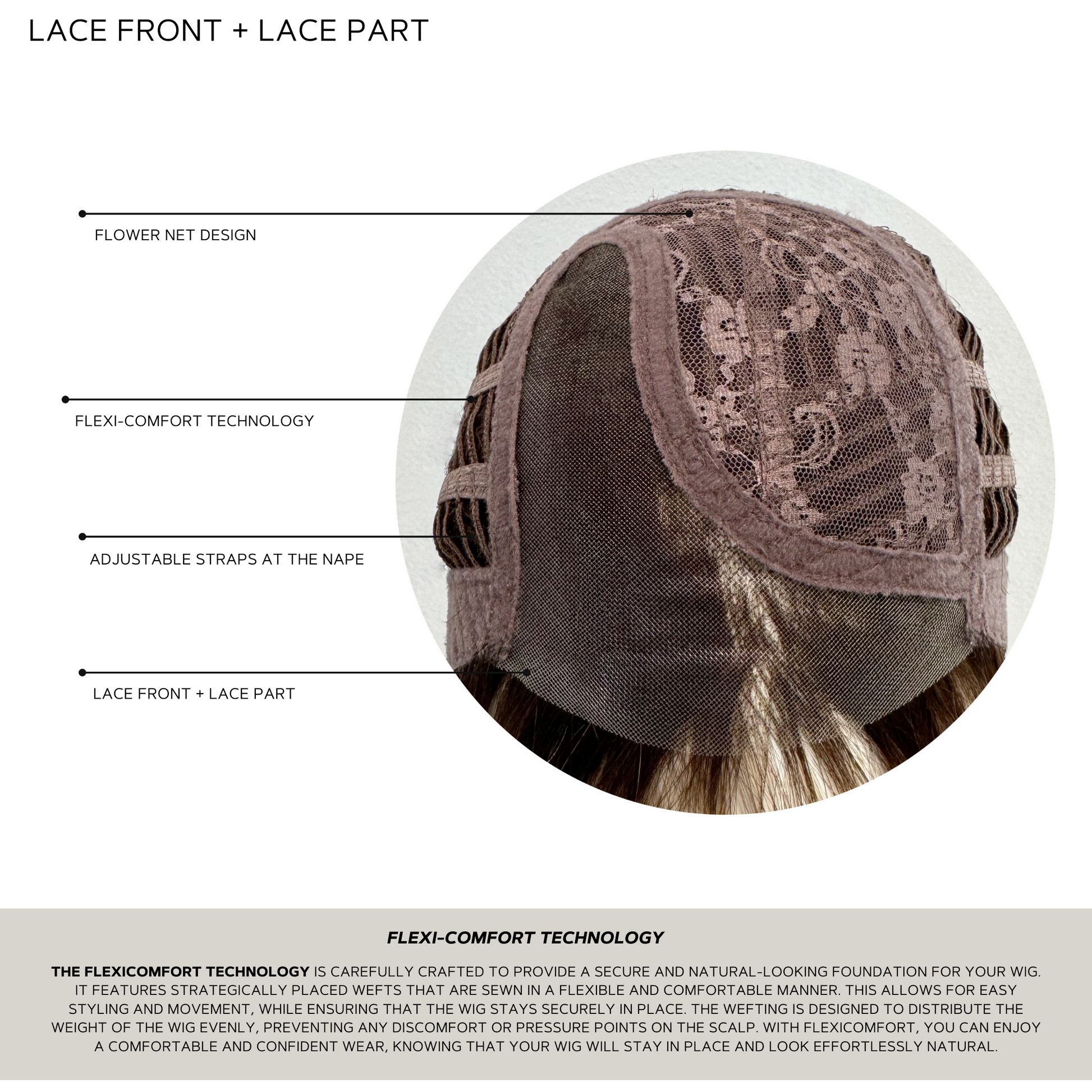 Lace Front Lace Part inside cap construction for Aderans' brands