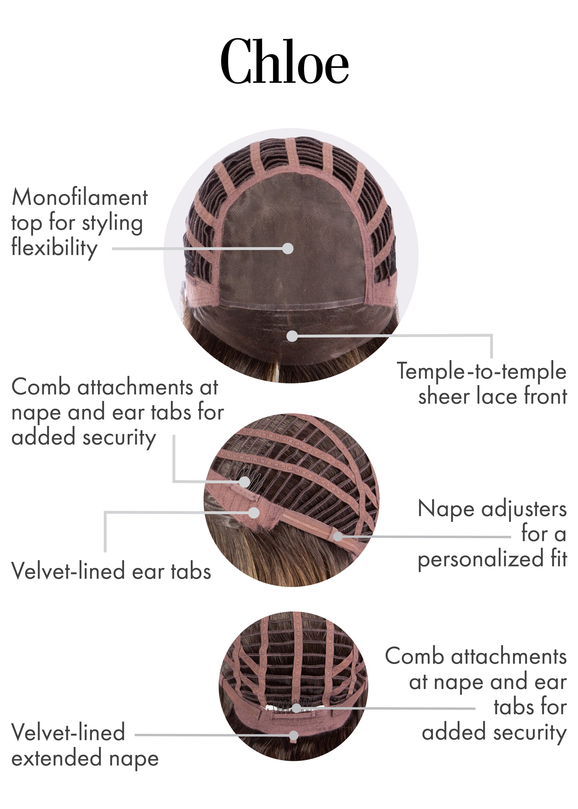 Chloe Kim Kimble Inside Cap Construction