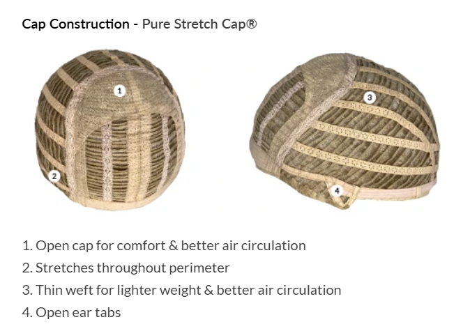 Estetica Pure Stretch inside cap construction