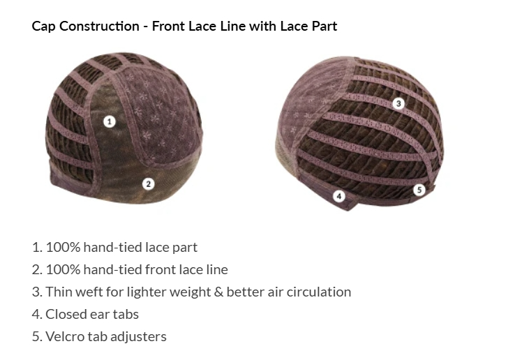 Estetica Lace front Lace part Heat Defiant inside cap construction