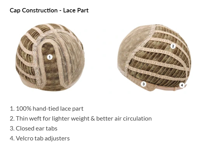 Estetica Lace Part Heat Defiant inside cap construction