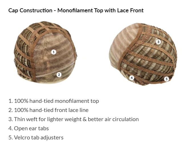 Estetica Mono top Lace front Heat Defiant inside cap construction