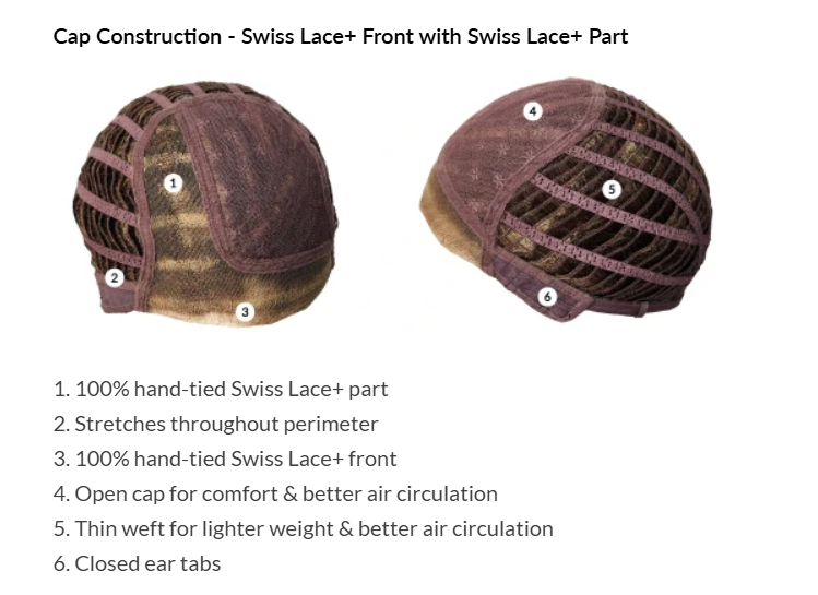 Estetica Swiss Lace Front Lace Part cap