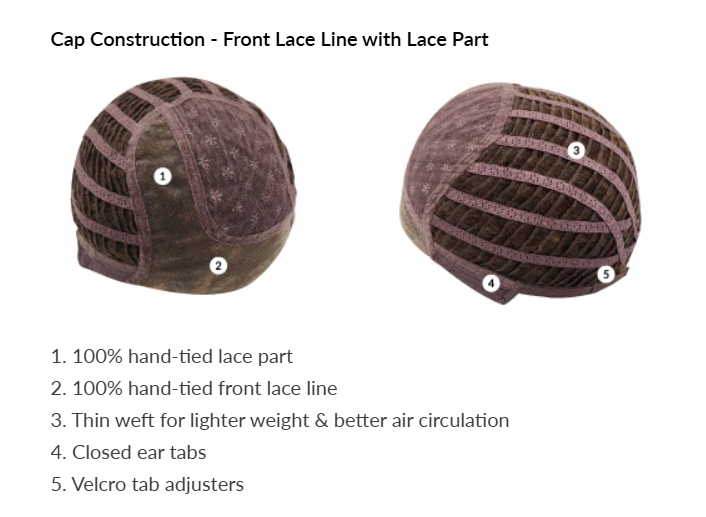 Jagger Inside Cap Construction