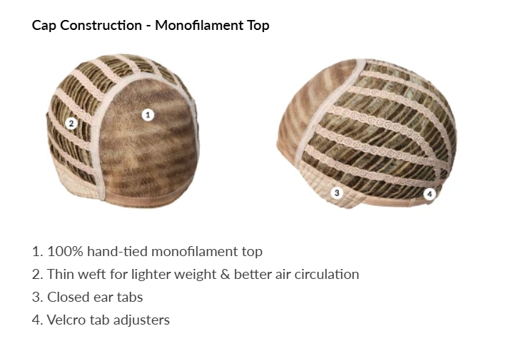 Hollis Inside Cap Construction