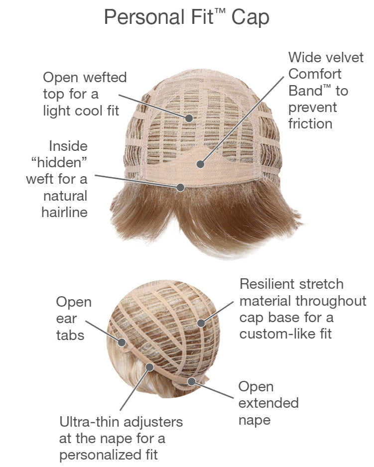 Flirt by Gabor Inside Cap Construction