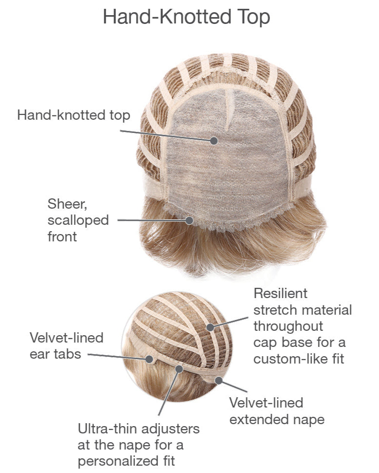 Affluence by Gabor inside cap construction