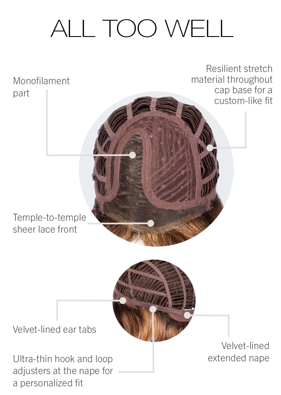 All Too Well wig Gabor Luxury Lace Front Mono part cap construction