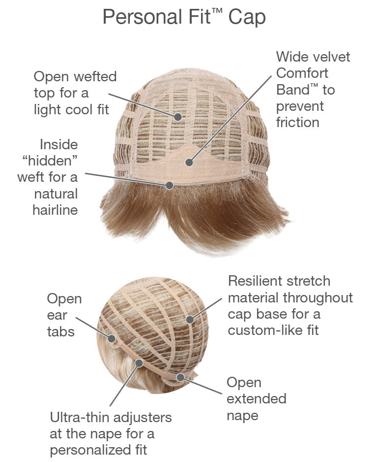 Aspire wig by Gabor inside cap construction