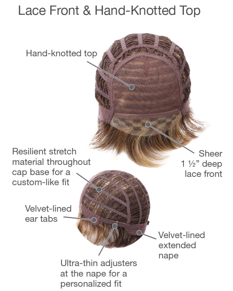 Carte Blanche wig by Gabor inside cap construction