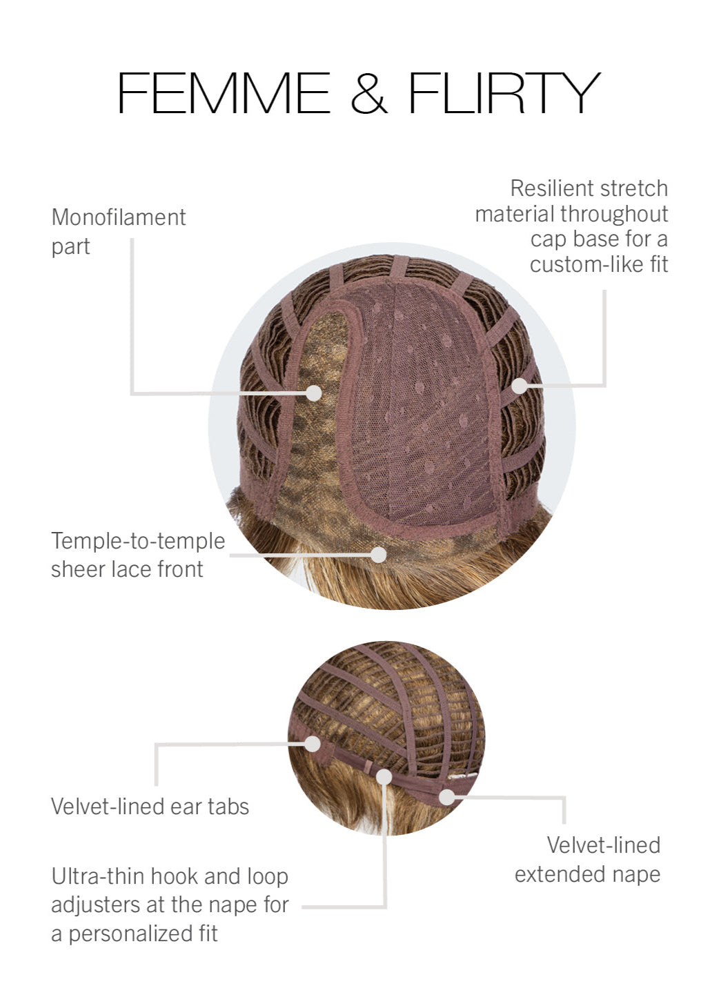 Femme & Flirty by Gabor