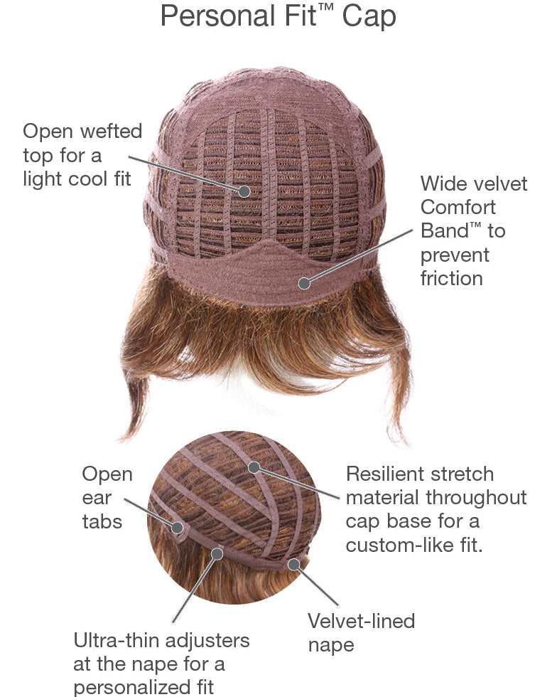 Folly wig by Gabor inside cap construction