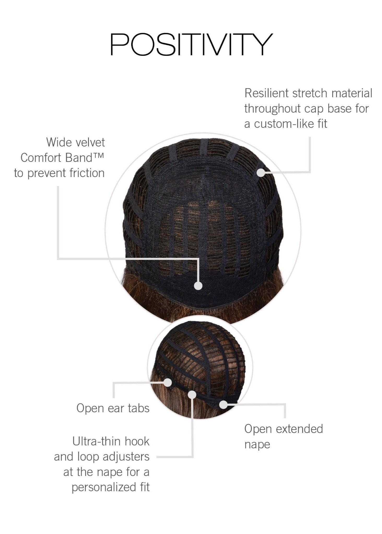 Positivity Gabor Essentials Heat Friendly cap construction