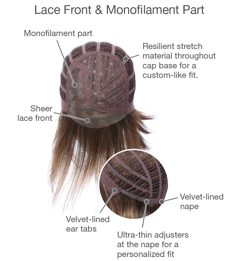 Sheer Style wig by Gabor