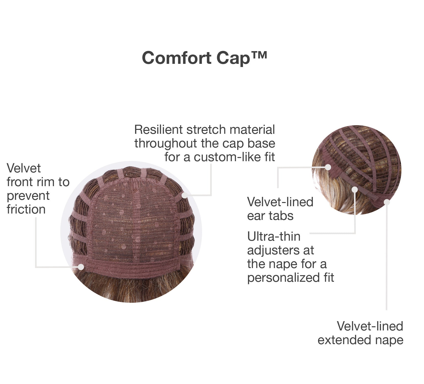 Gratitude Gabor Essentials Heat Friendly Brown/Blonde cap construction