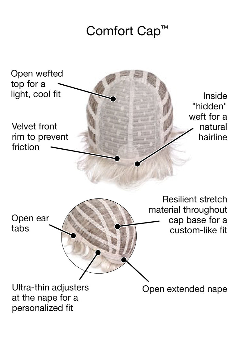 Honesty Gabor Essentials Heat Friendly Dark Blonde cap construction