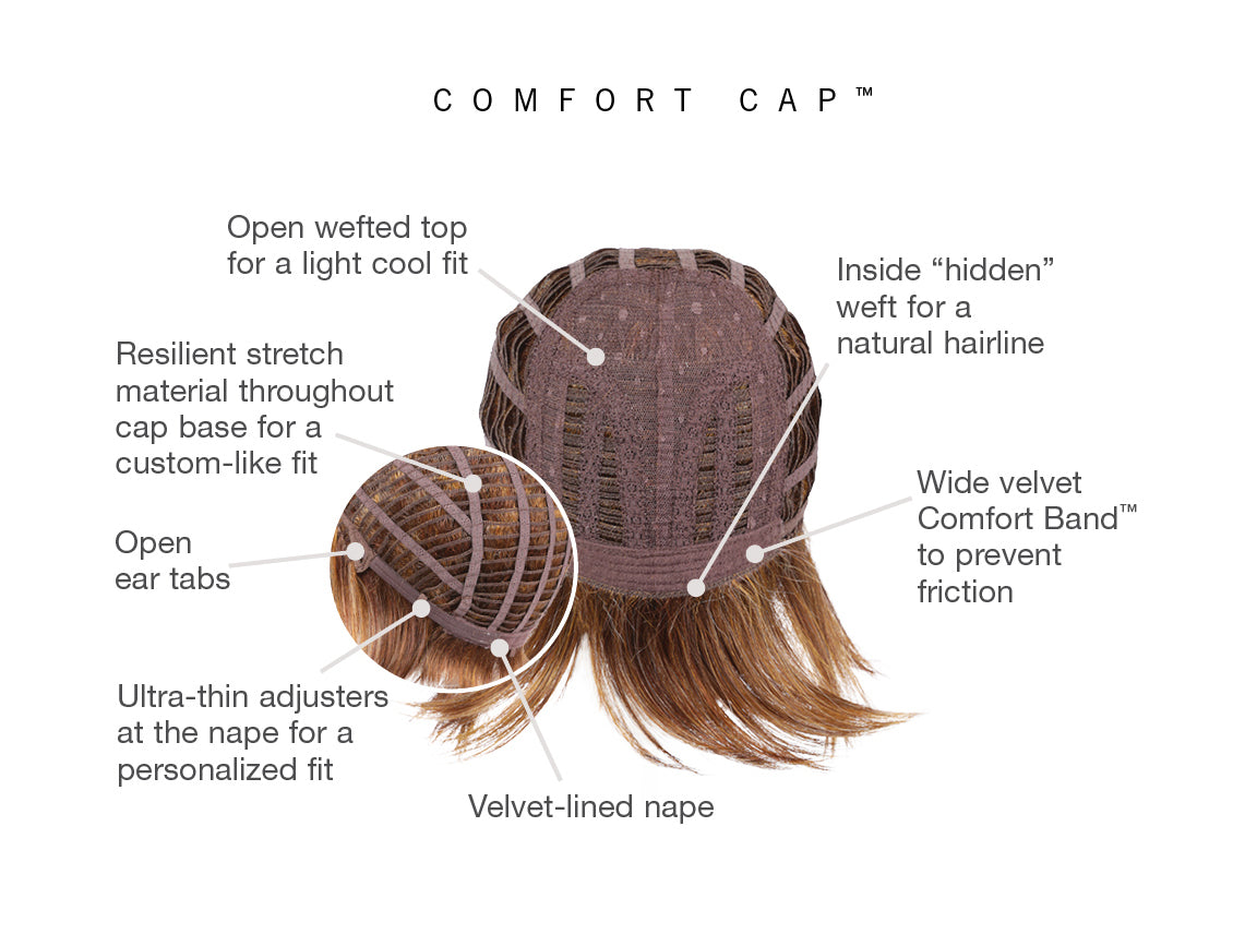 Joy Gabor Essentials Heat Friendly cap construction