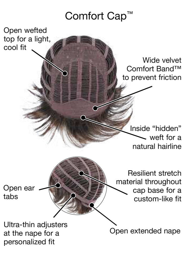 Spirit Gabor Essentials Heat Friendly cap construction