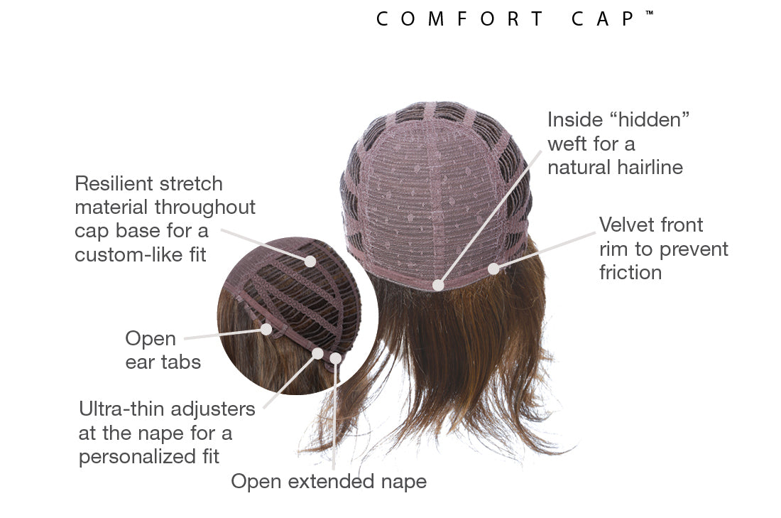 Visionary Gabor Essentials Heat Friendly cap construction