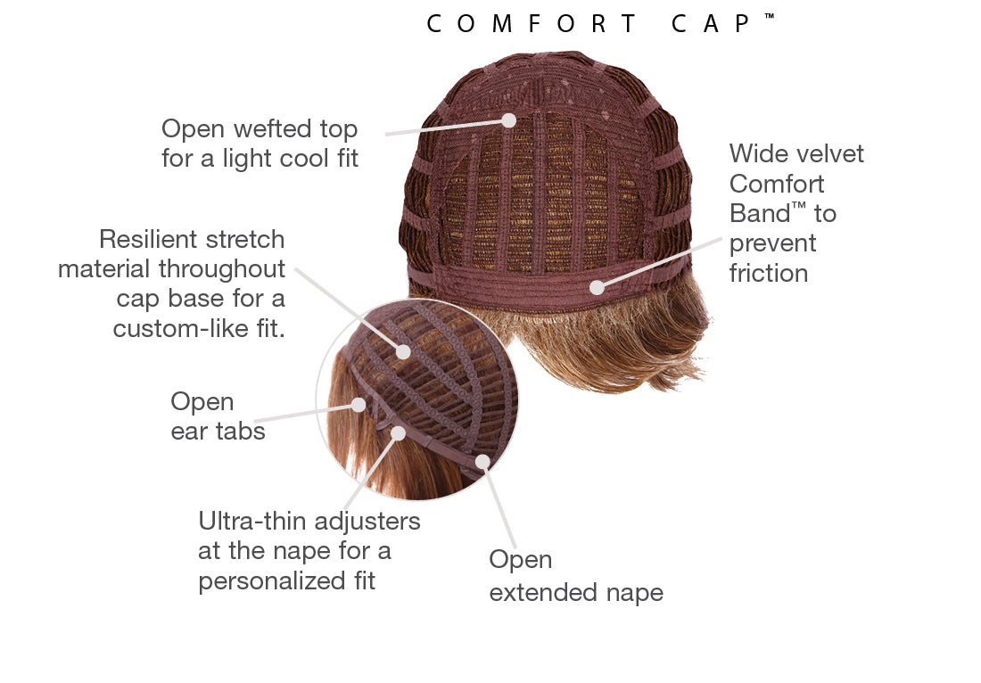 Virtue Gabor Essentials inside cap construction