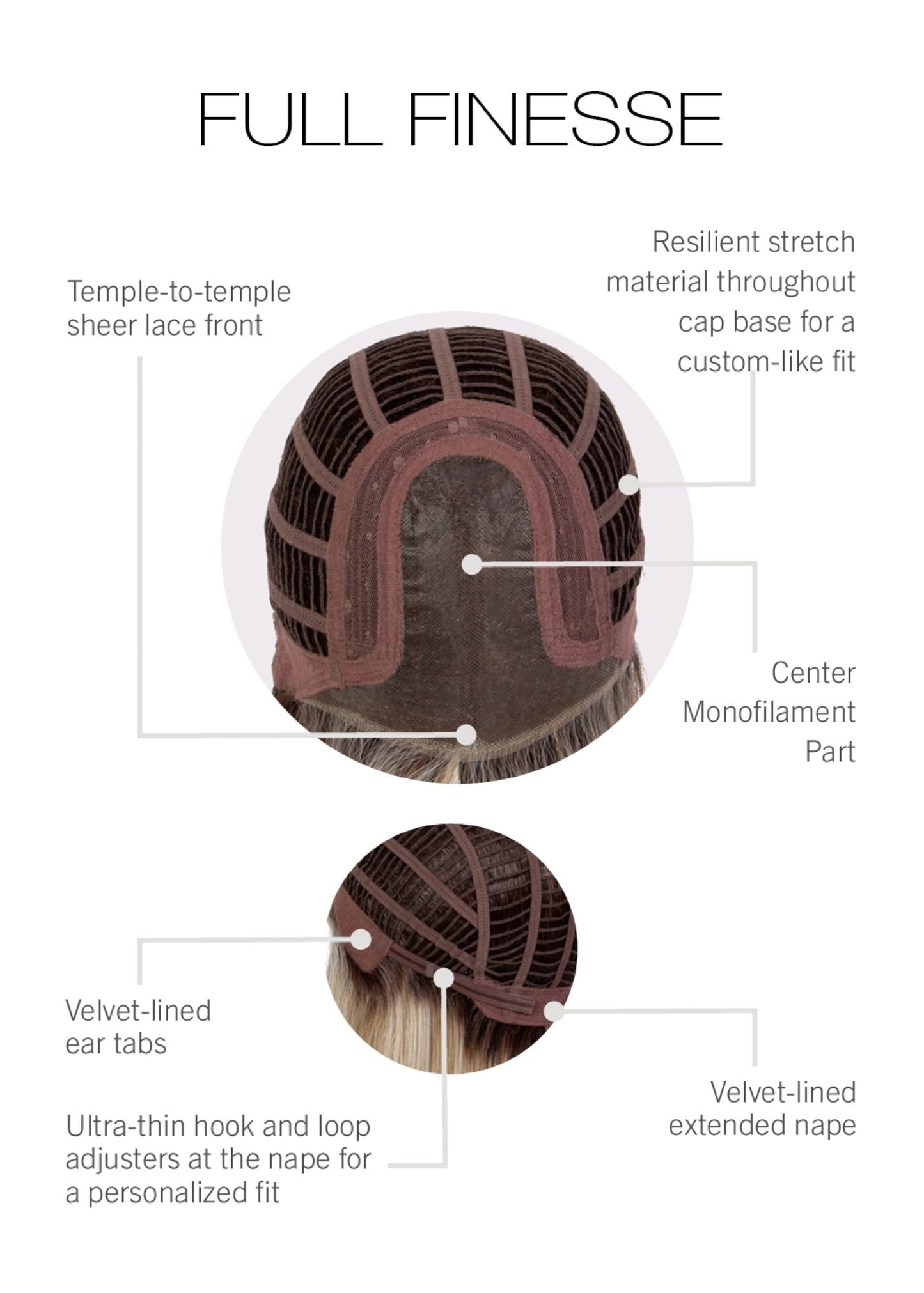 Full Finesse wig by Gabor Inside Cap Construction Mono Part Lace Front