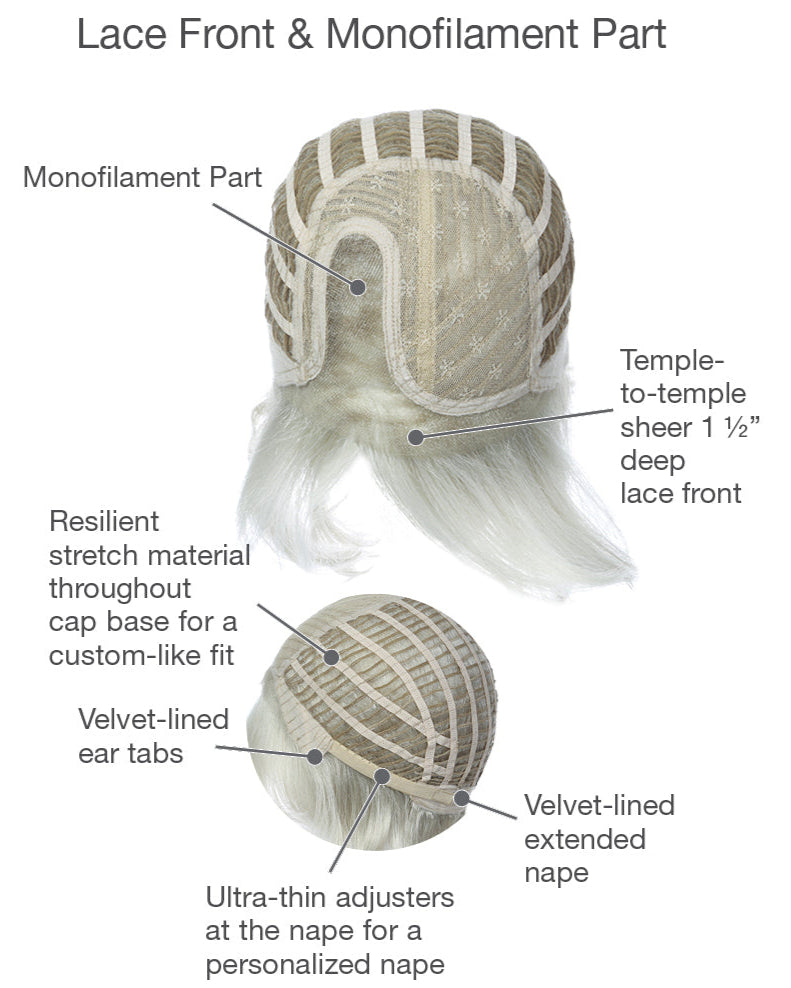 Modern Motif by Gabor inside cap construction