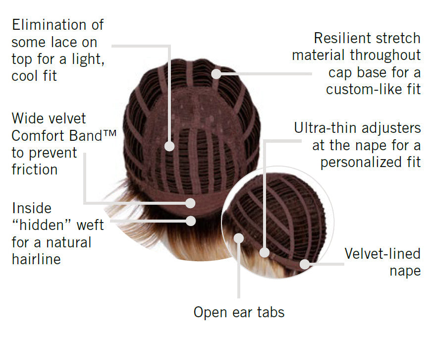 Allure wig by Hairdo inside cap construction