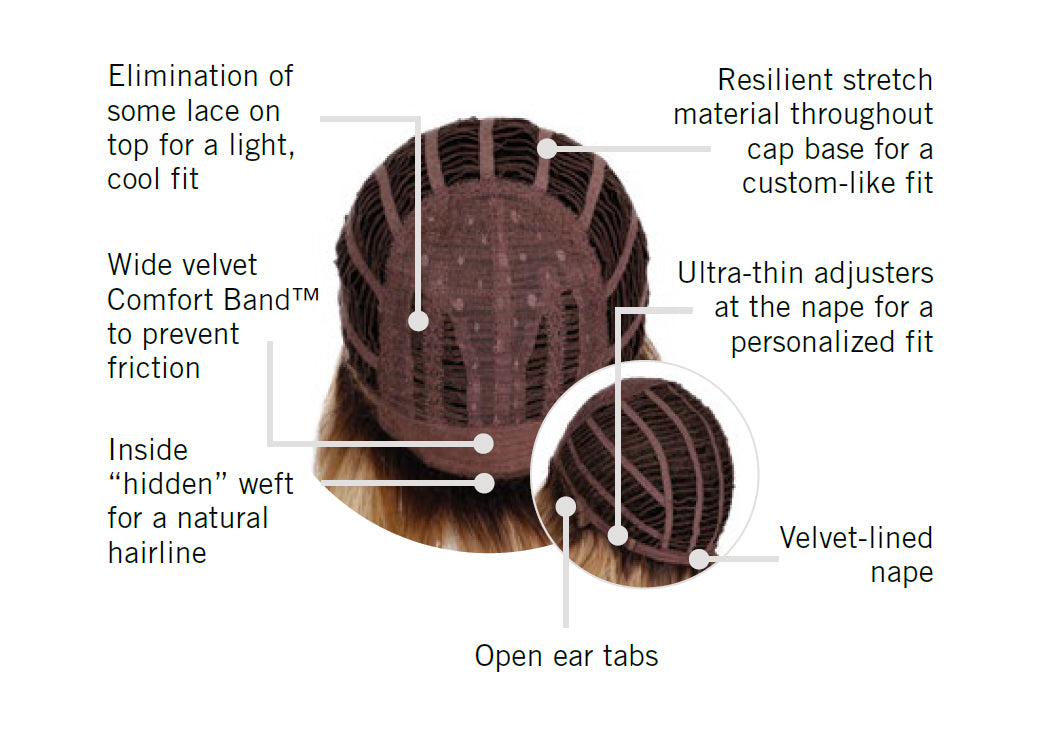 Bombshell Bob wig by Hairdo inside cap construction