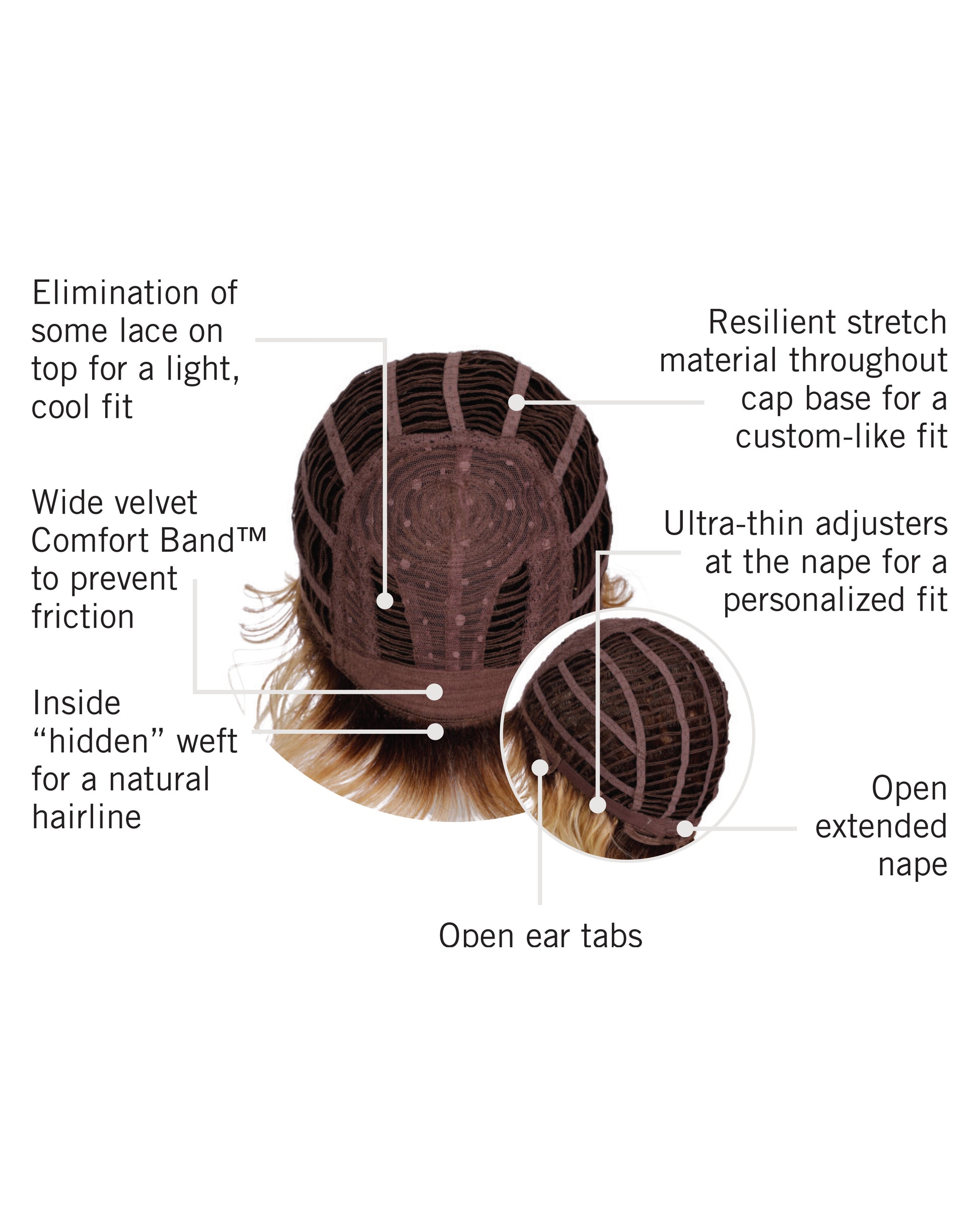 Breezy Wave Cut wig by Hairdo inside cap construction