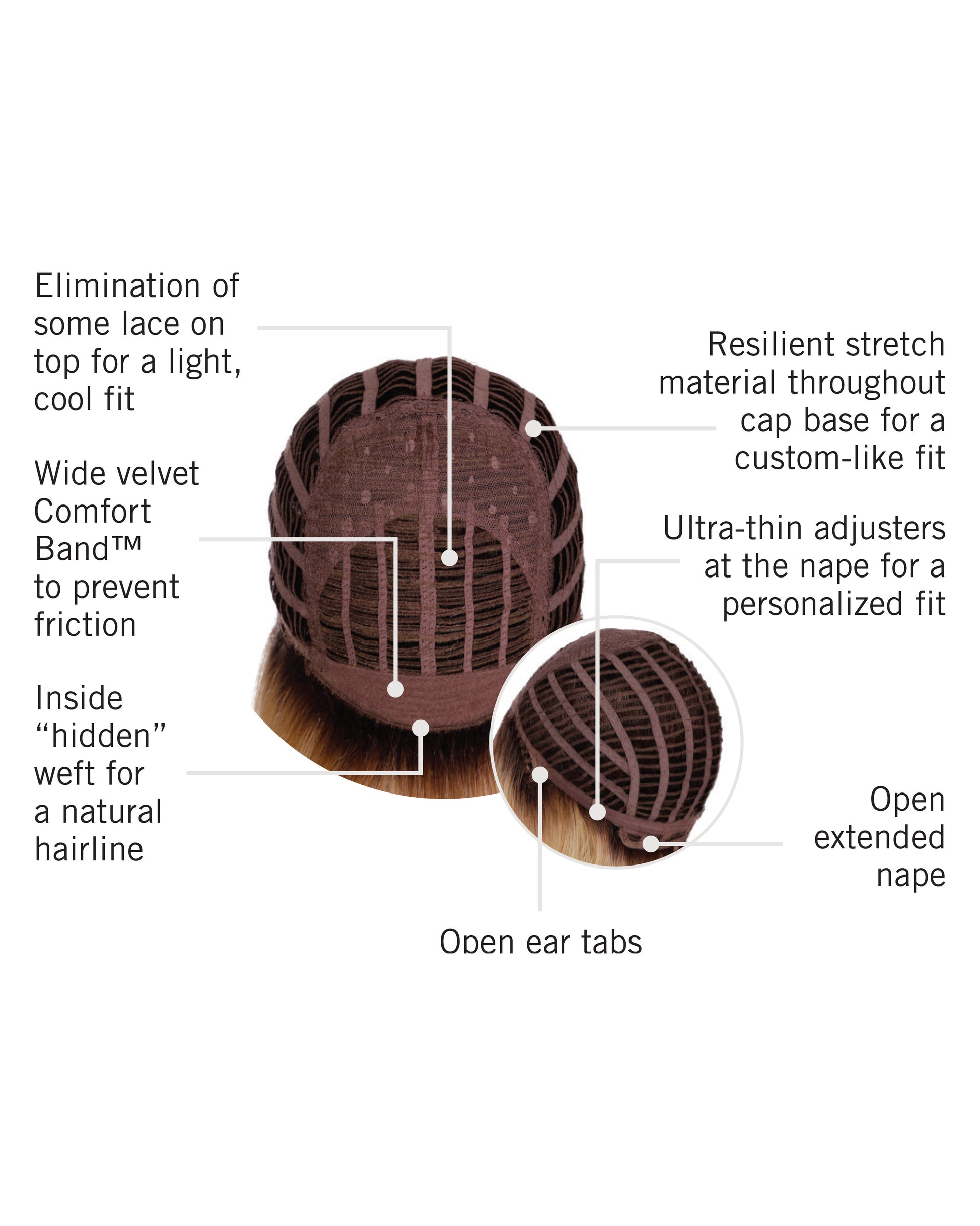 Classic Fling wig by Hairdo inside cap construction