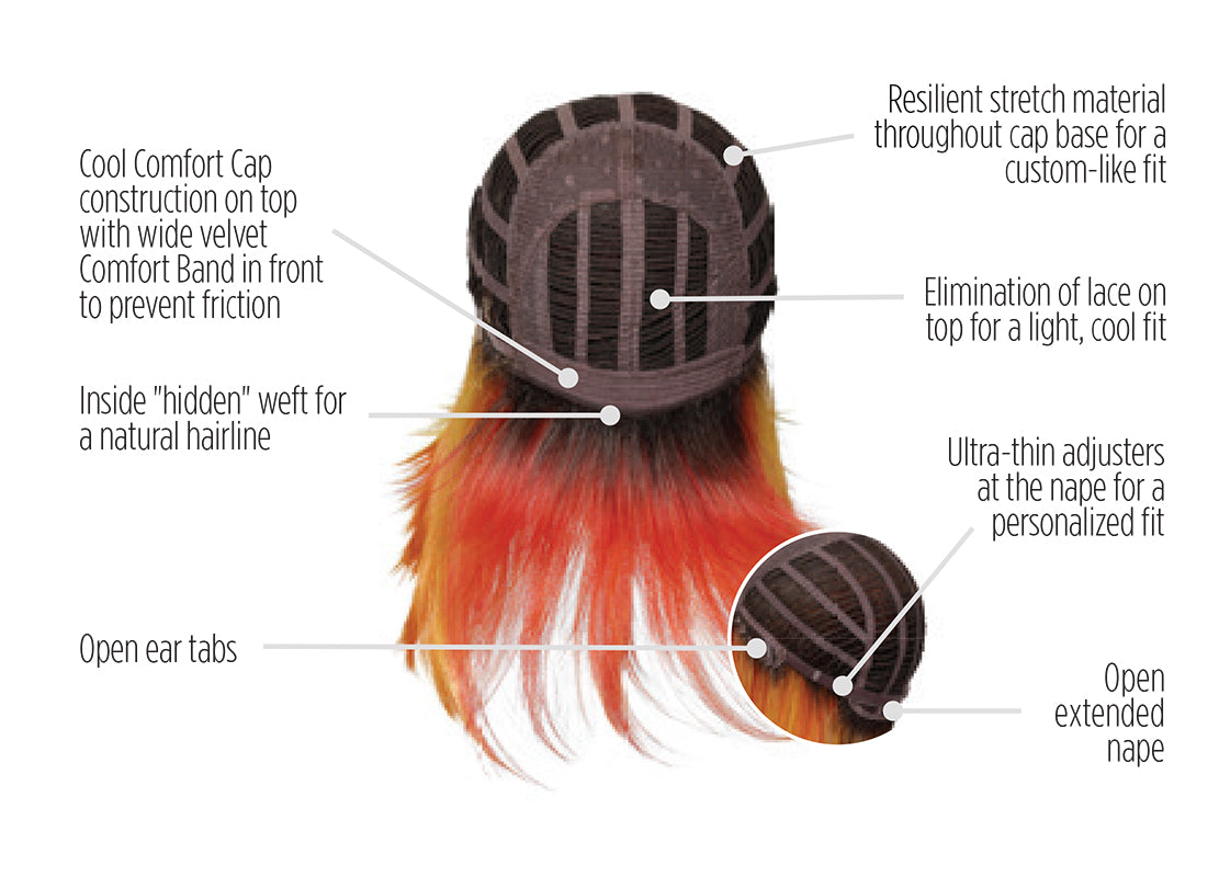 Fierce Fire wig by Hairdo inside cap construction