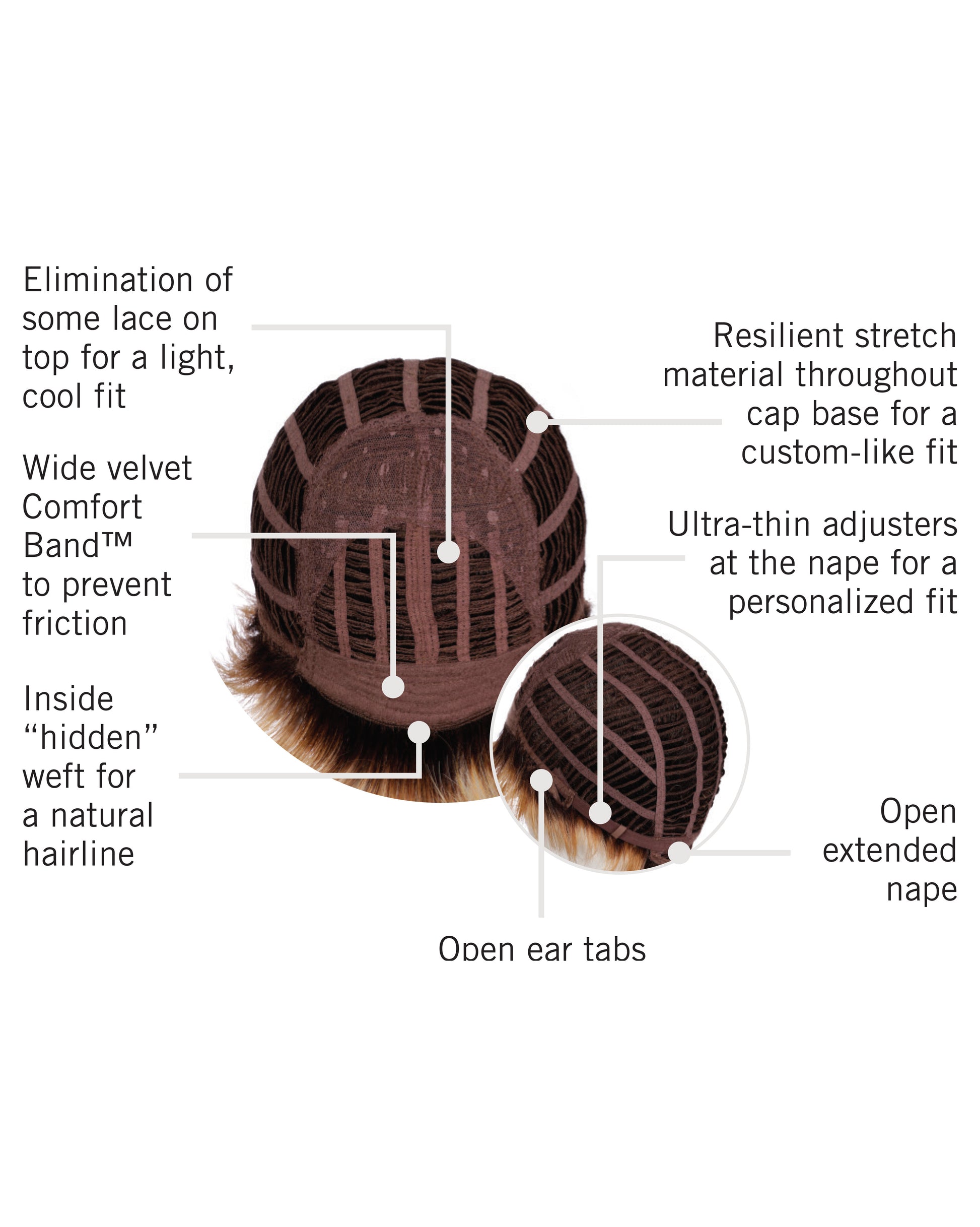 Full Fringe Pixie wig by Hairdo inside cap construction