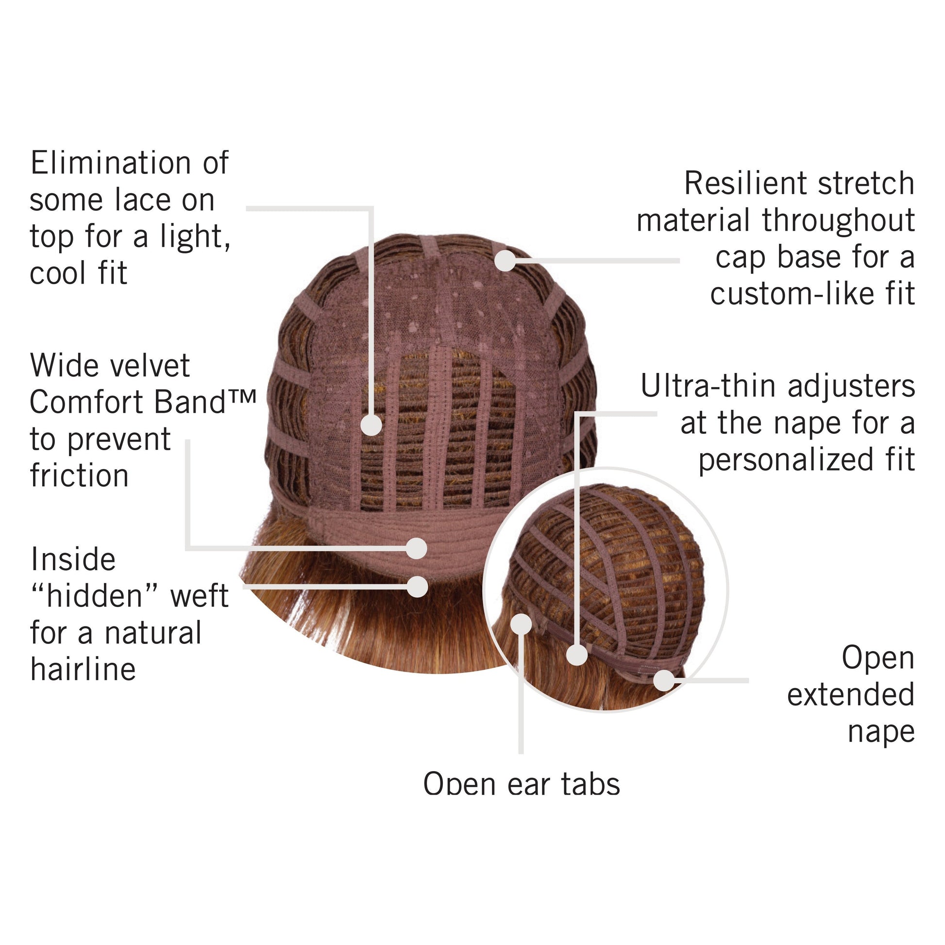 Graceful Bob wig by Hairdo inside cap construction