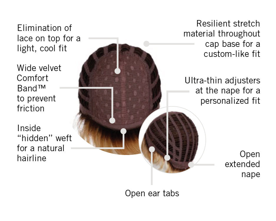 Instant Short Cut wig by Hairdo inside cap construction