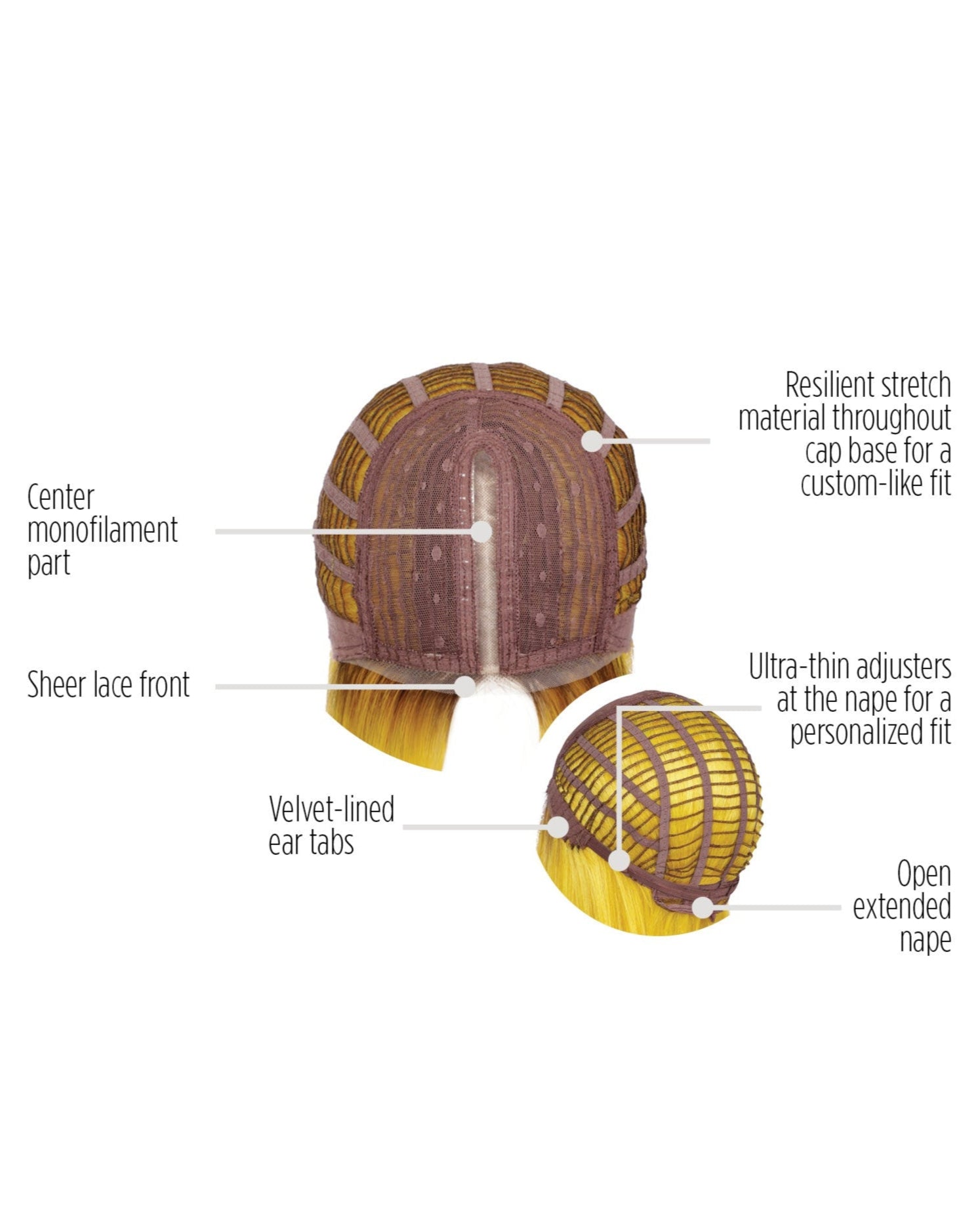 It's Always Sunny wig by Hairdo Inside cap construction