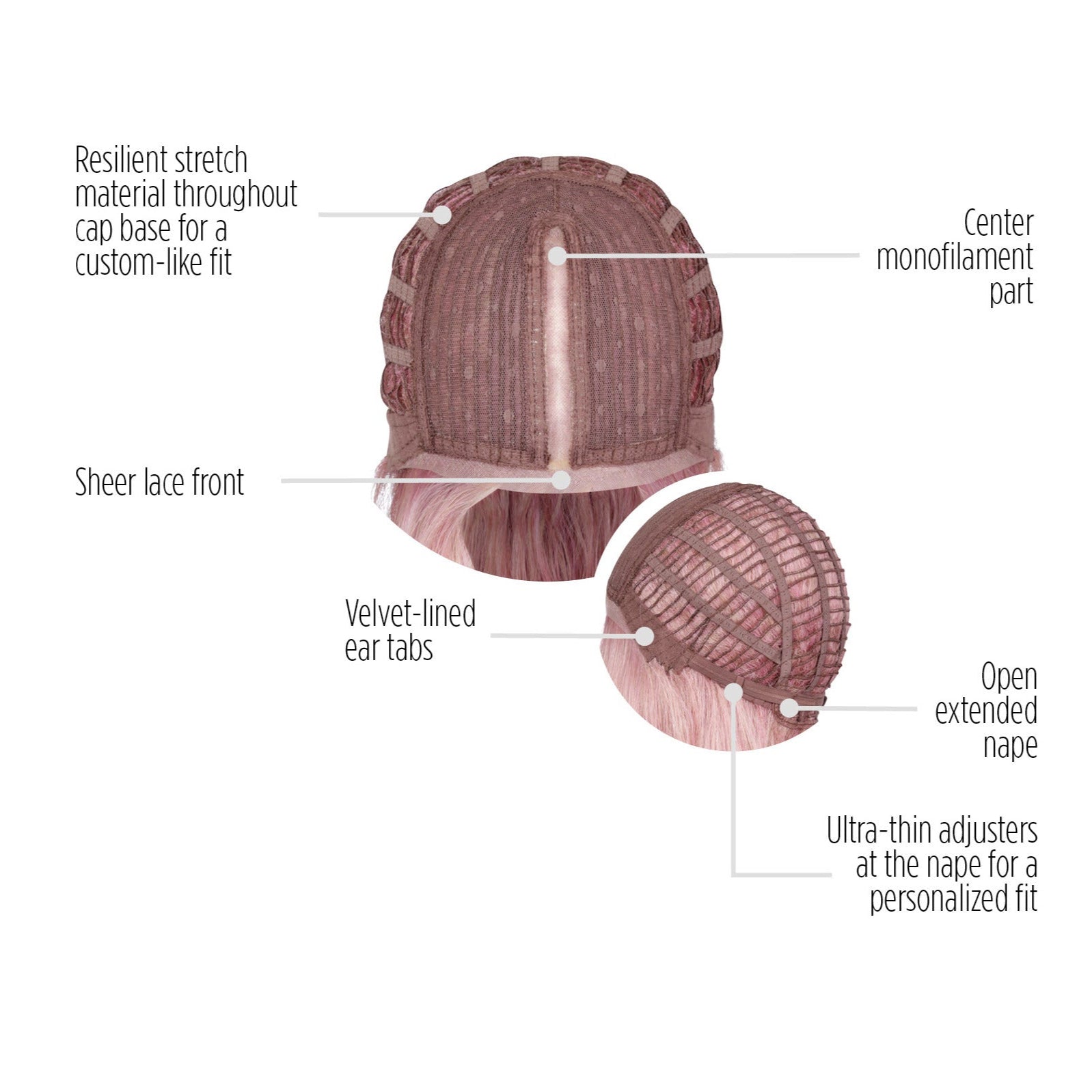 Lavender Frose wig by Hairdo Inside Cap Construction