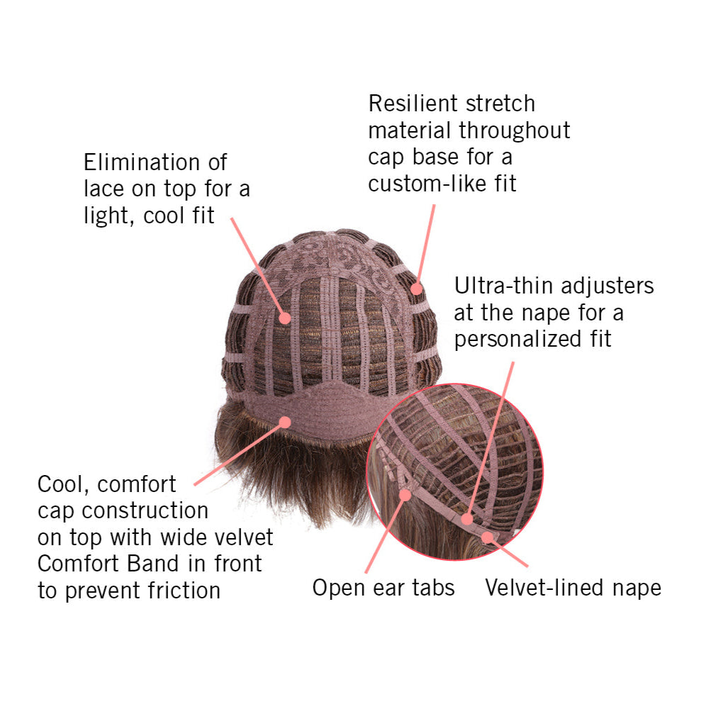 Layered Bob wig by Hairdo inside cap construction
