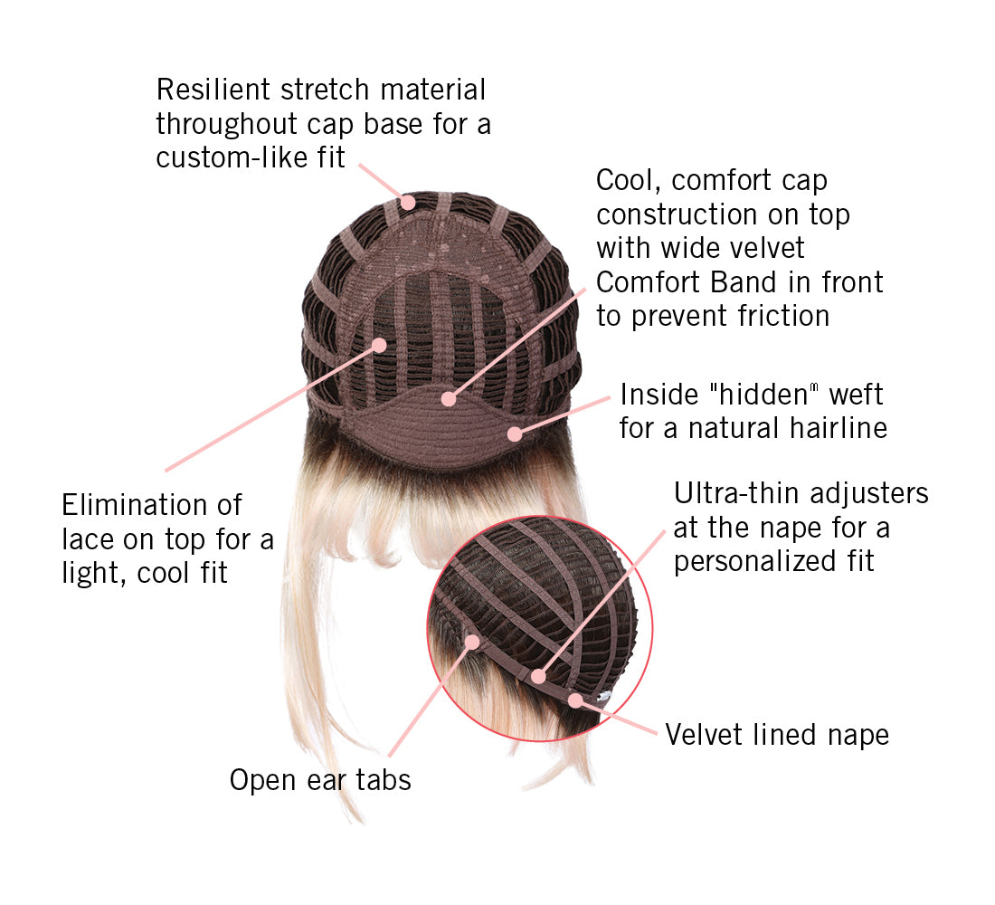 Peachy Keen wig by Hairdo inside cap construction