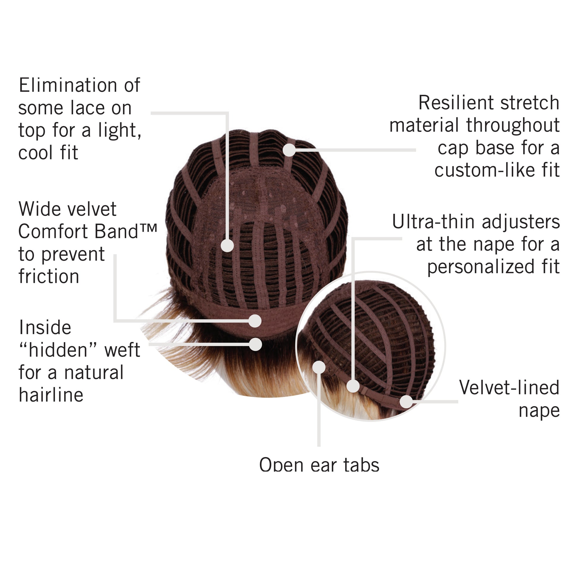 Perfect Pixie wig by Hairdo inside cap construction