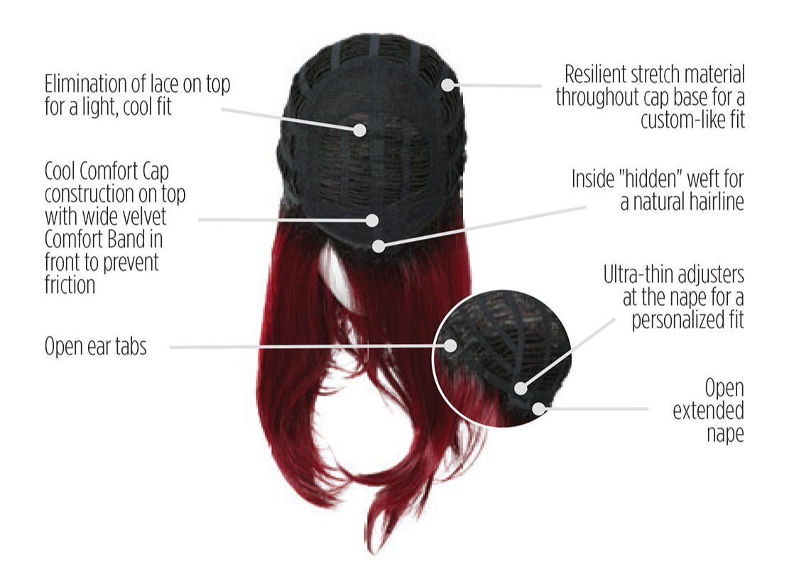 Poise & Berry wig by Hairdo inside cap construction