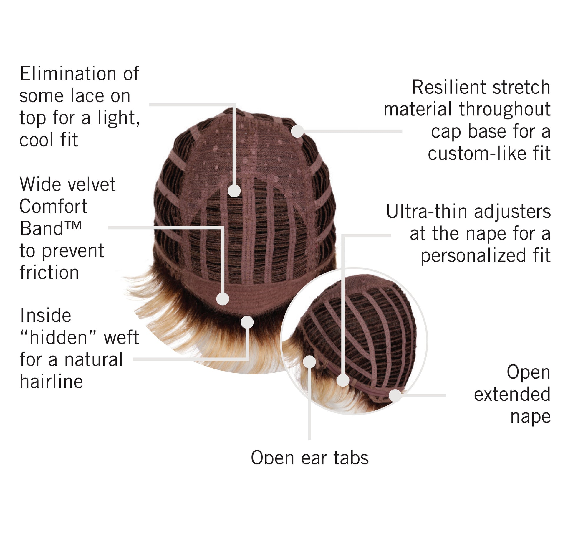 Pretty Short Pixie wig by Hairdo inside cap construction