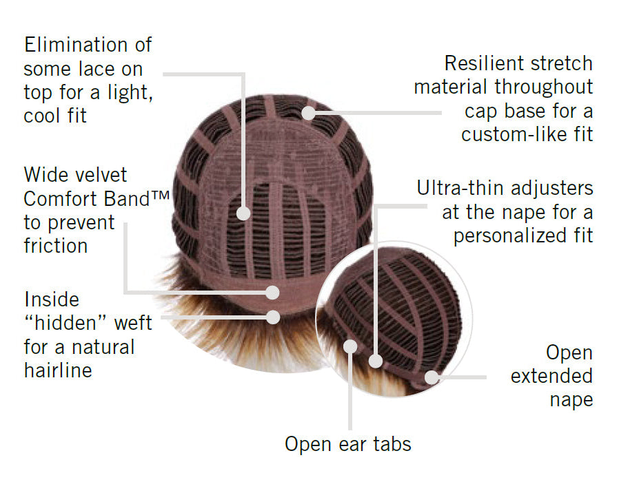 Short Shag wig by Hairdo inside cap construction