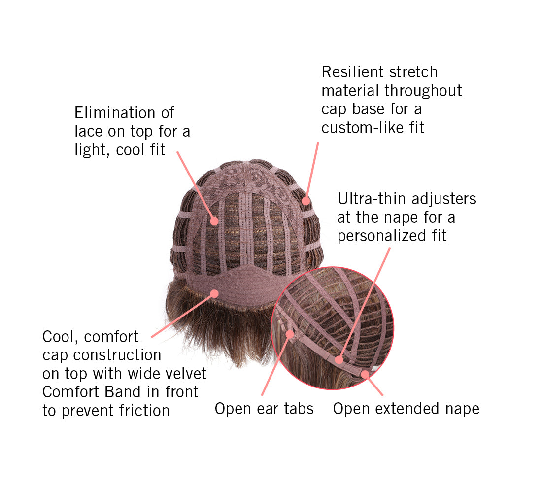 Textured Cut wig by Hairdo inside cap construction