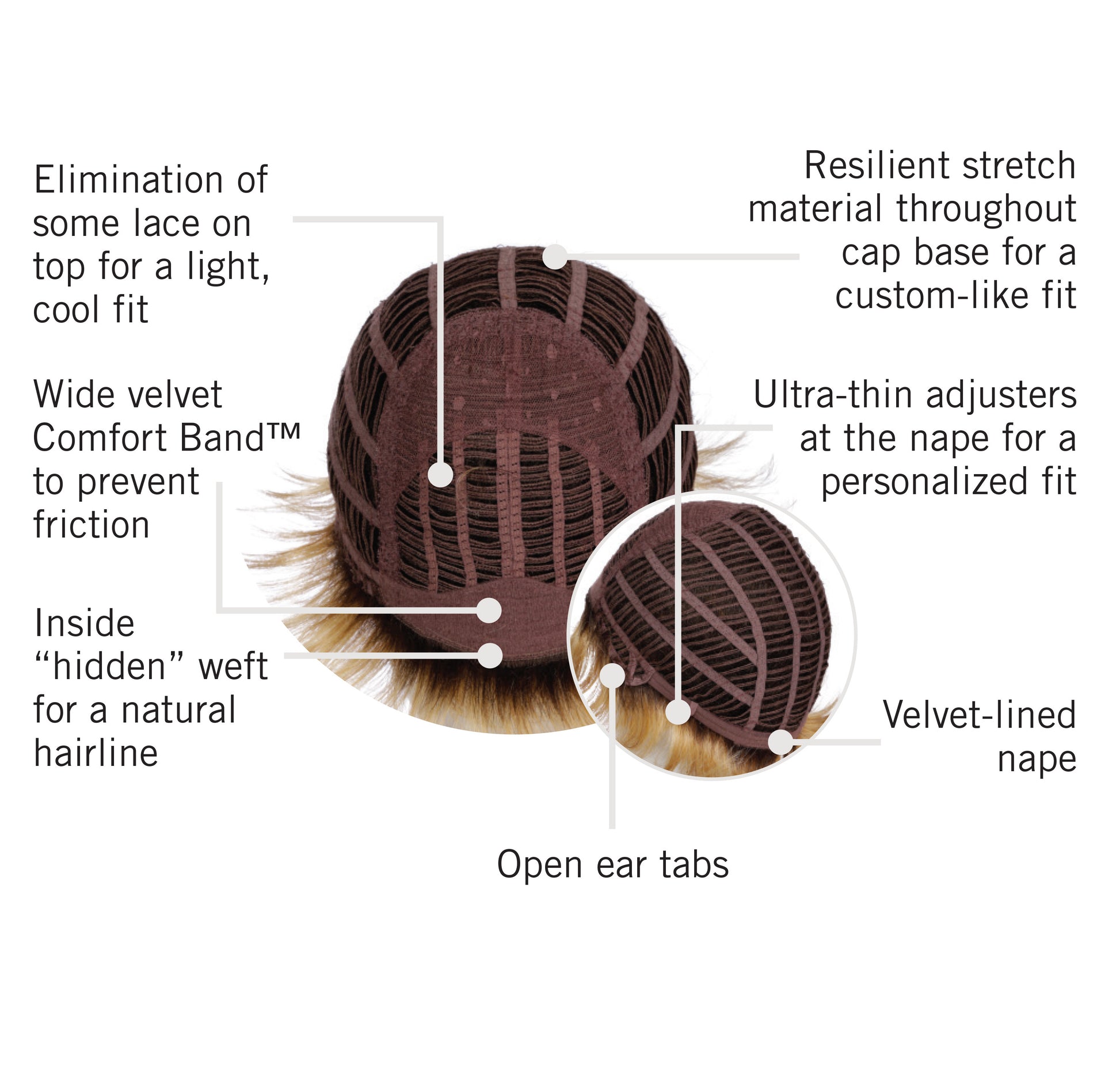 Textured Flip wig by Hairdo inside cap construction