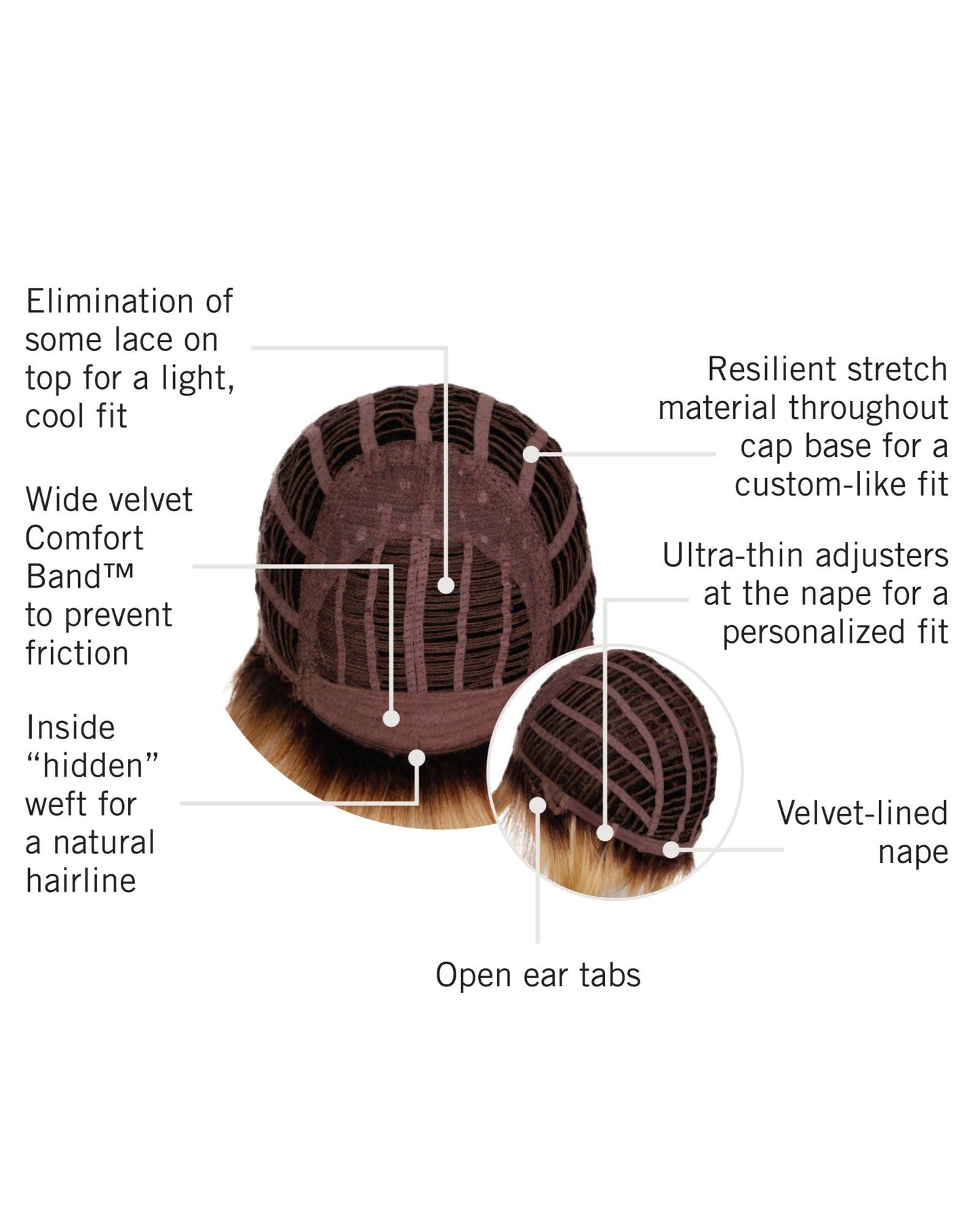 Textured Fringe Bob by Hairdo inside cap construction