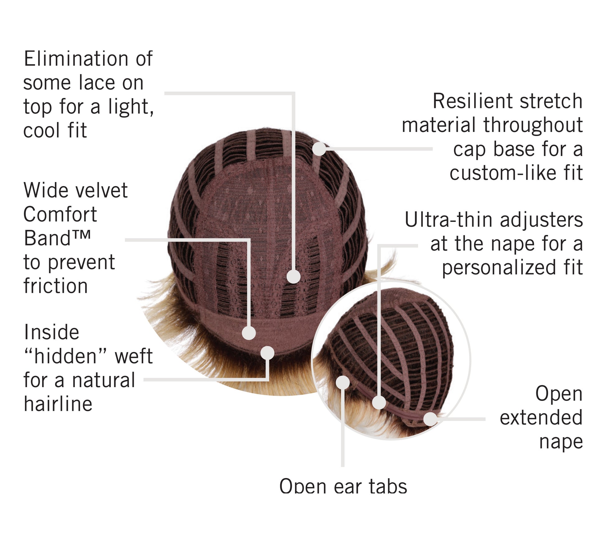 Voluminous Crop wig by Hairdo inside cap construction