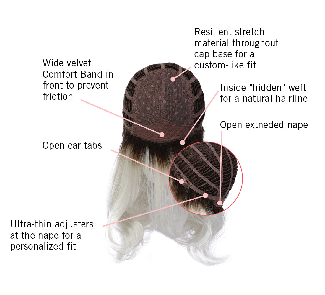 Whiteout wig by Hairdo inside cap construction