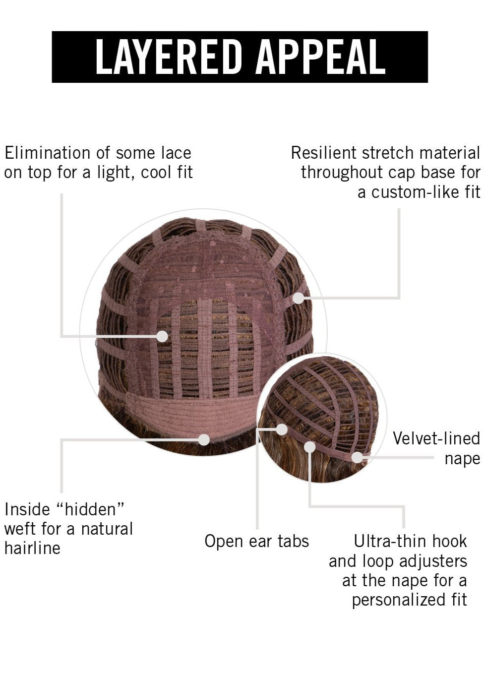 Layered Appeal wig by Hairdo inside cap construction