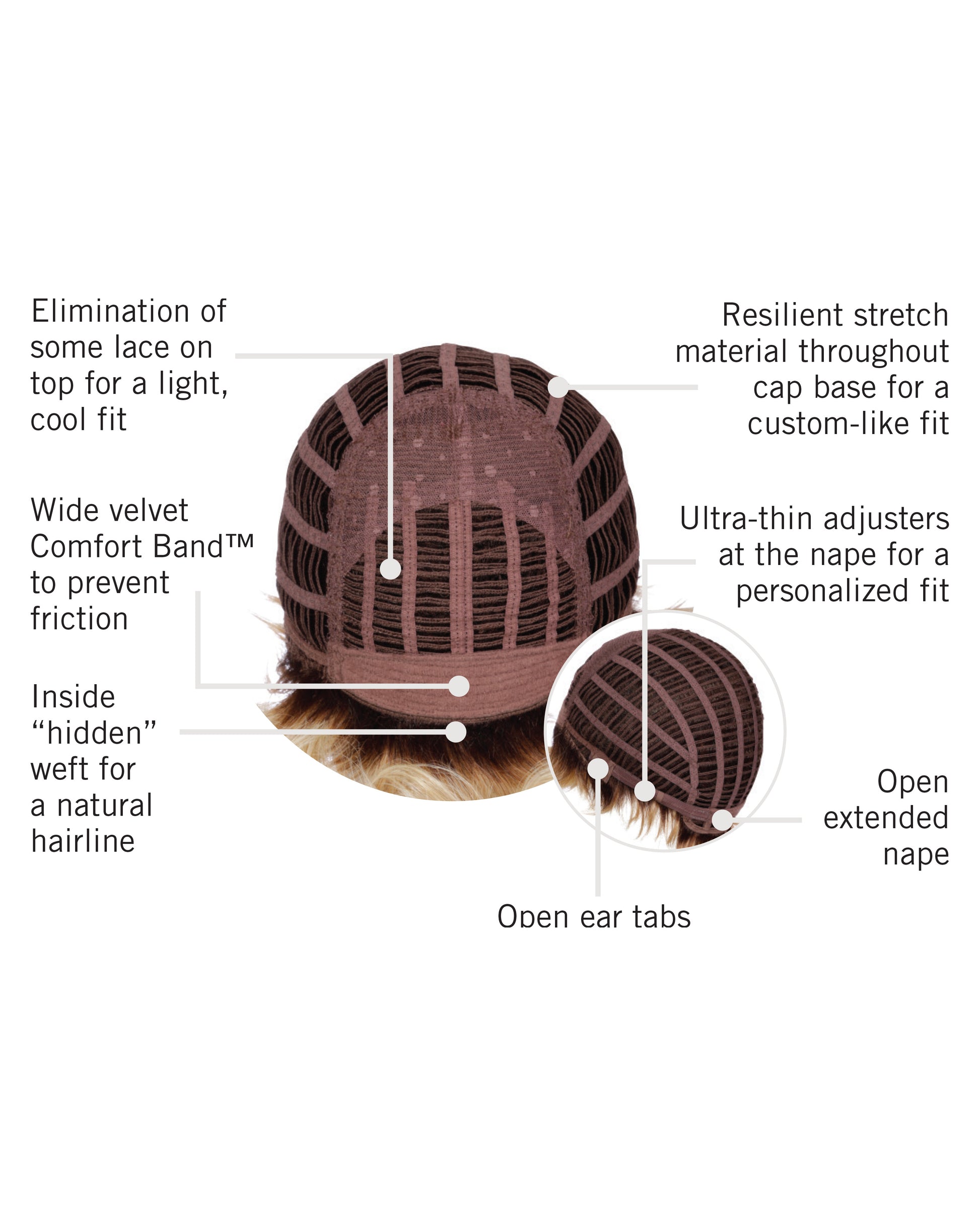 Sassy Curl wig by Hairdo inside cap construction